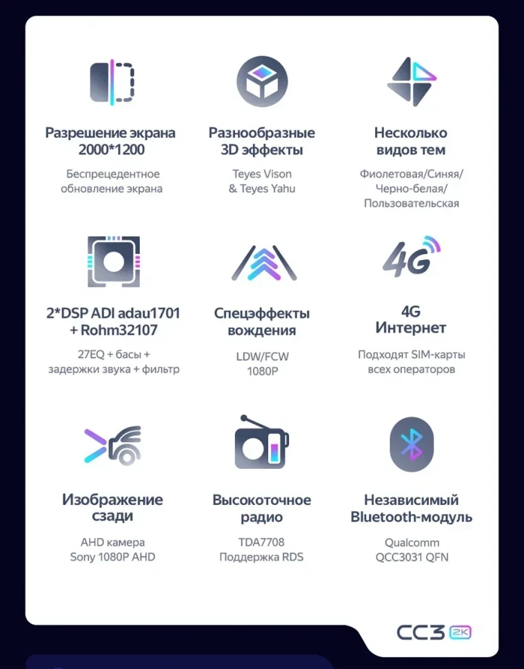 Штатная магнитола Teyes CC3 2K 6/128 Haima 7 (2013-2016)