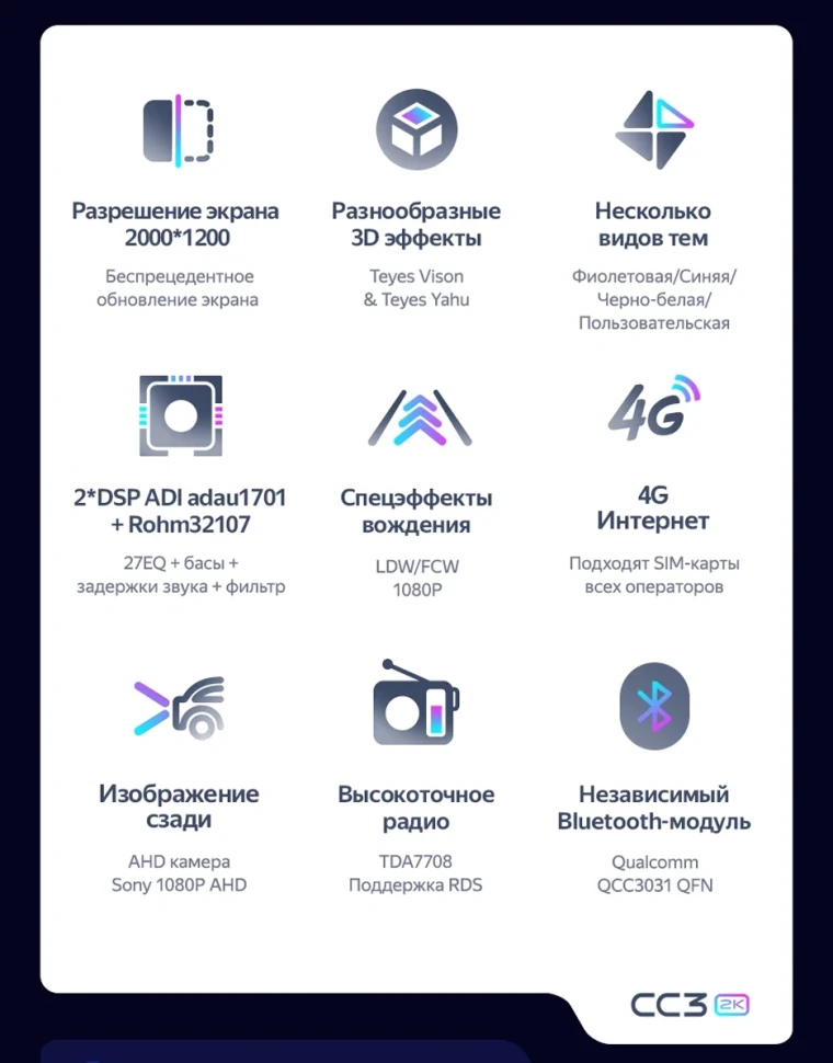 Штатная магнитола Teyes CC3 2K 4/64 Lada Vesta NG (2023-2026) Тип-B (черно-серая)