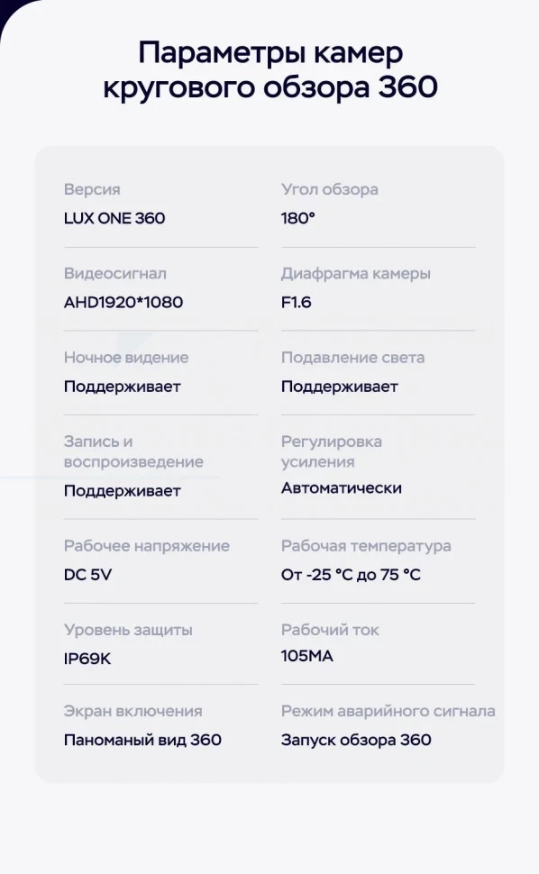 Штатная магнитола Teyes LUX ONE 360 6/128 Audi Q5 2 FY (2017-2024)
