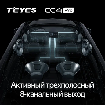 Штатная магнитола Teyes CC4 Pro 12/256 Renault Arkana (2020-2023) F1