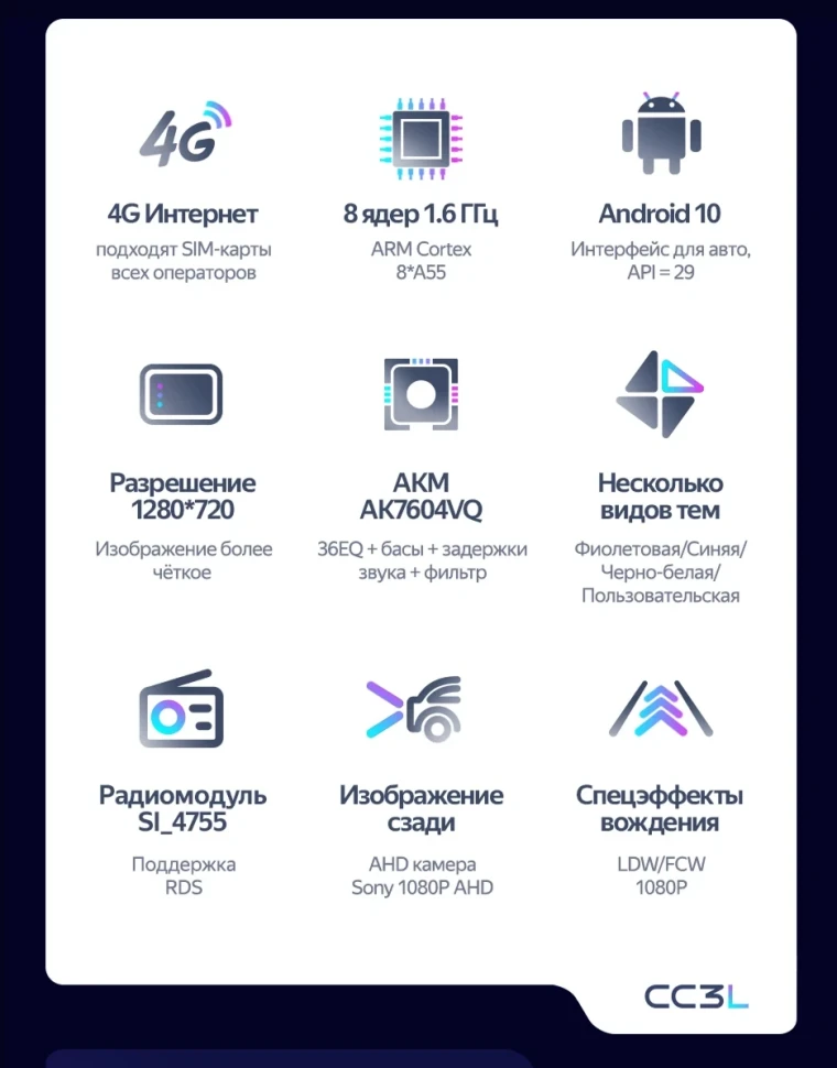 Штатная магнитола Teyes CC3L 4/64 Honda Stream 1 (2000-2006) F2