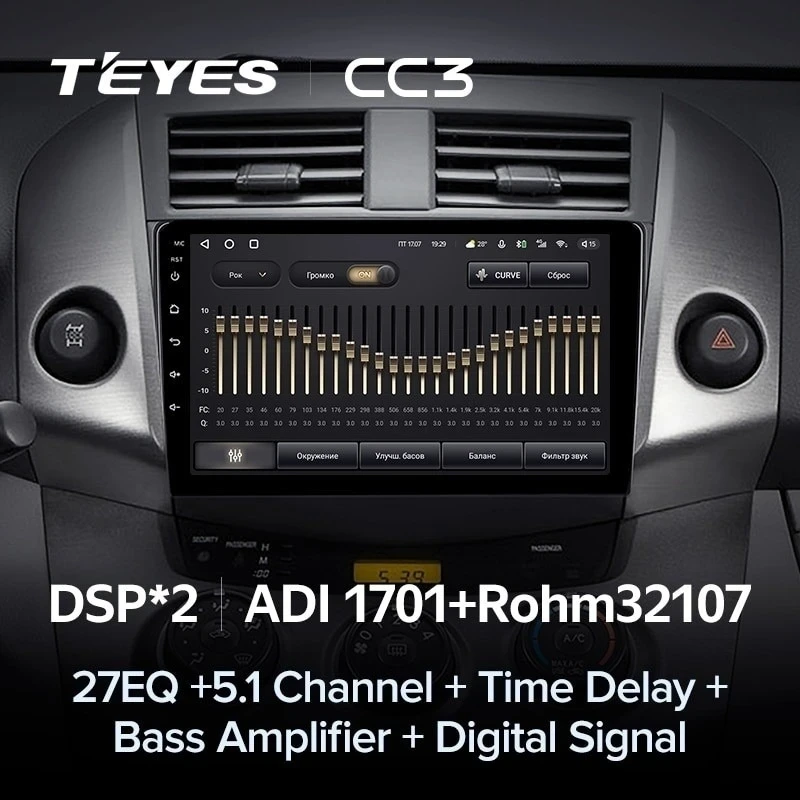 Штатная магнитола Teyes CC3 4/32 Toyota RAV4 3 XA30 (2005-2016) F1 9"