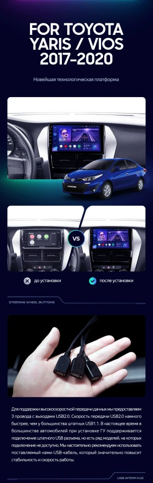 Штатная магнитола Teyes CC3L 4/32 Toyota Yaris (2017-2020) F1