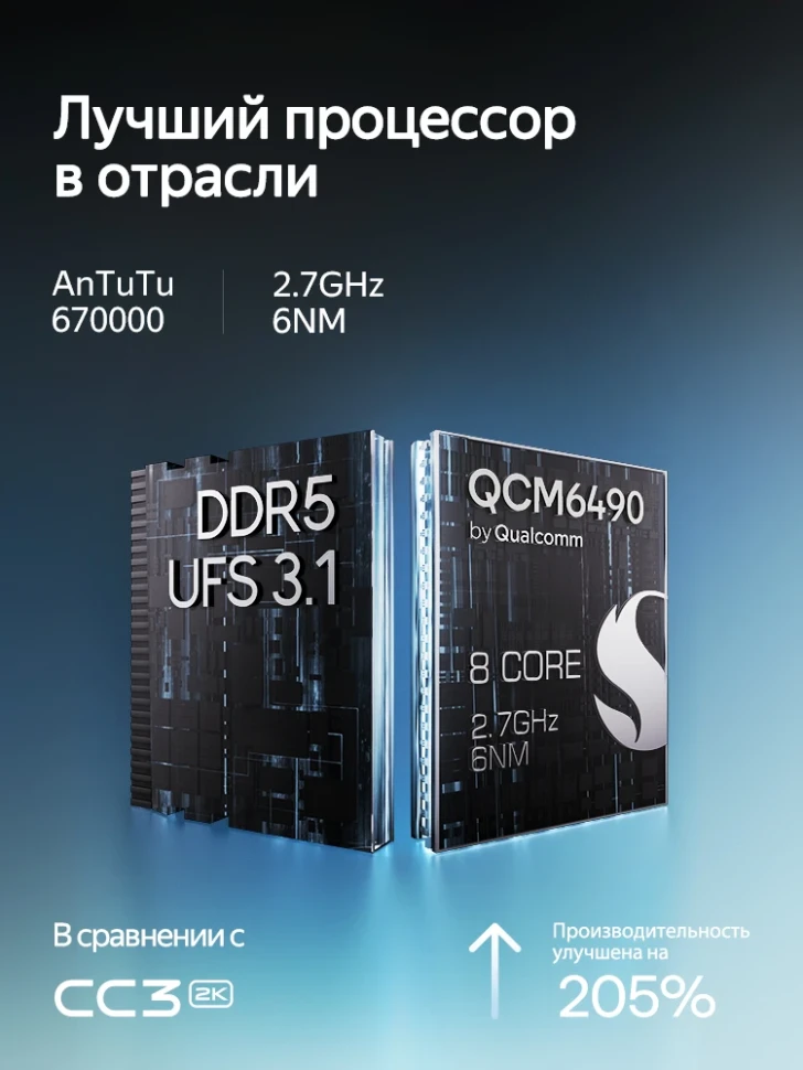 Штатная магнитола Teyes CC4 Pro 12/256 Kia Forte 2 (2013-2018) F1 Тип-C