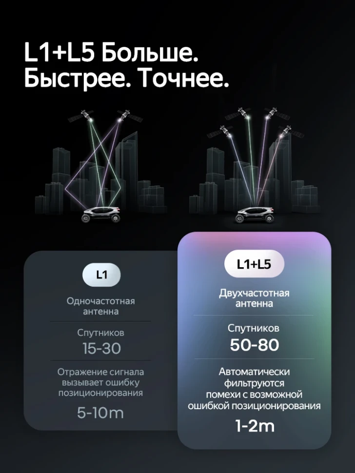 Штатная магнитола Teyes CC4 Pro 8/128 Hyundai Kona (2017-2021)