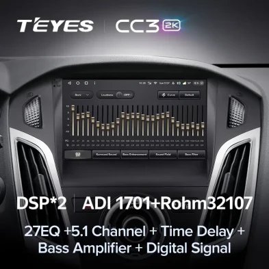Штатная магнитола Teyes CC3 2K 360 6/128 Ford Focus 3 (2011-2019) F2