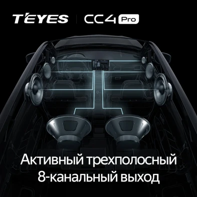 Штатная магнитола Teyes CC4 Pro 8/128 Skoda Kodiaq (2016-2021) F2