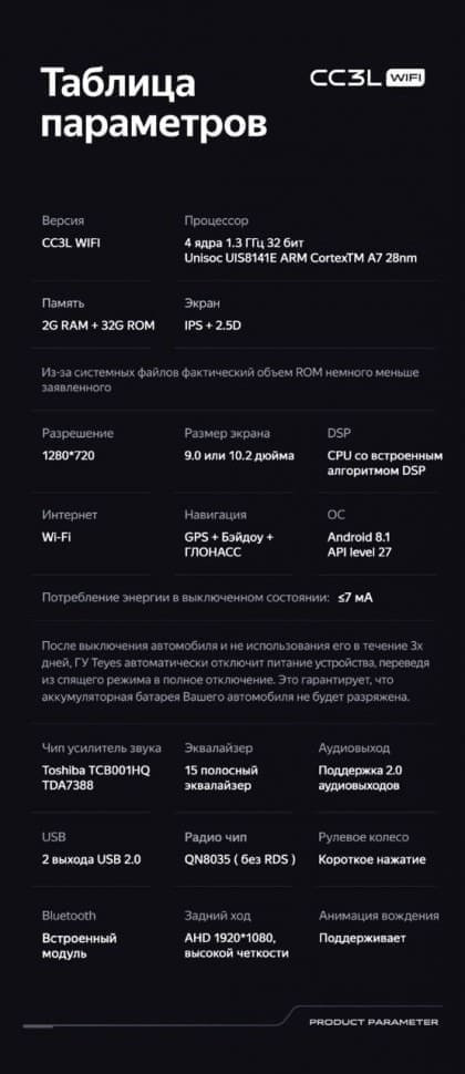 Штатная магнитола Teyes CC3L WiFi 2/32 Volkswagen Touran 1 (2003-2010)