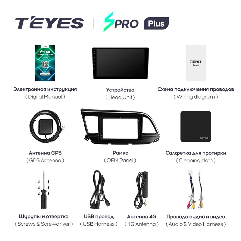 Штатная магнитола Teyes SPRO Plus 6/128 Hyundai Elantra 6 (2018-2020) Тип-A