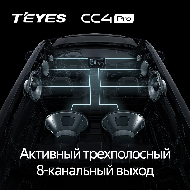 Штатная магнитола Teyes CC4 Pro 8/128 Peugeot Traveller (2016-2024)