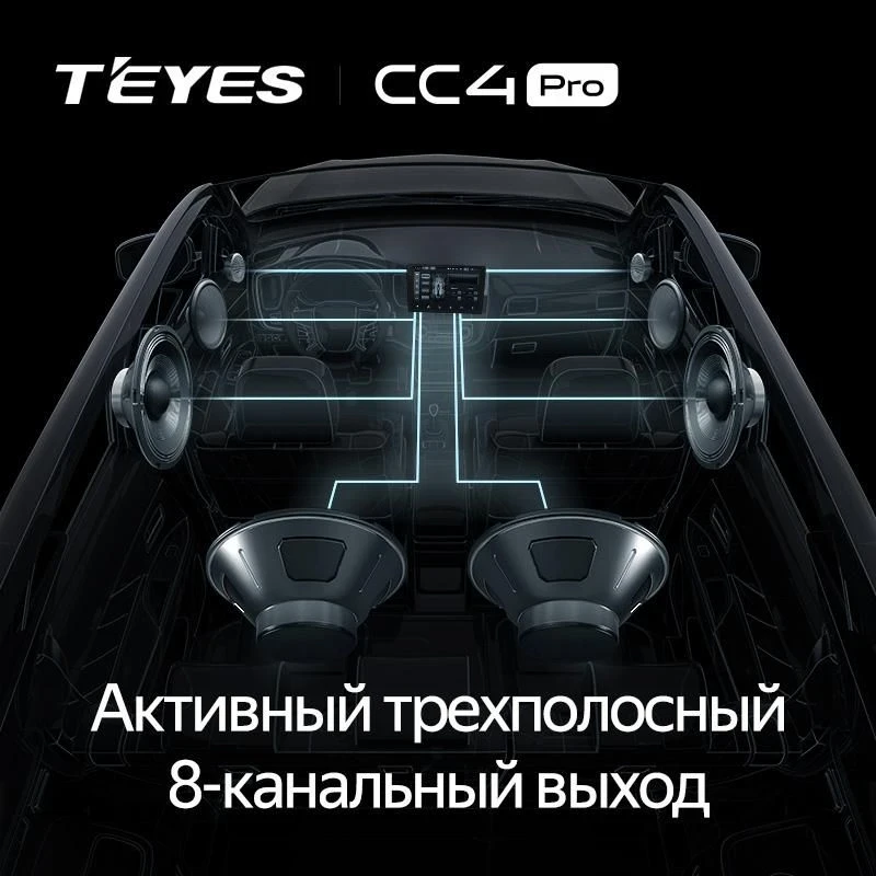 Штатная магнитола Teyes CC4 Pro 12/256 Haval H9 (2014-2020)