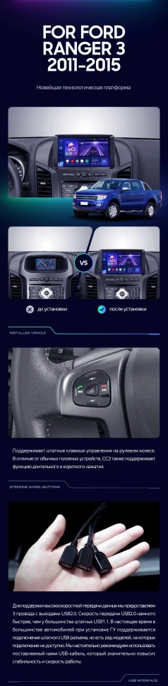 Штатная магнитола Teyes CC3 2K 4/32 Ford Ranger 3 (2011-2015) F1