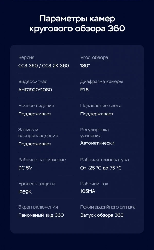 Штатная магнитола Teyes CC3 2K 360 6/128 Volkswagen Caravelle T6 (2015-2020)