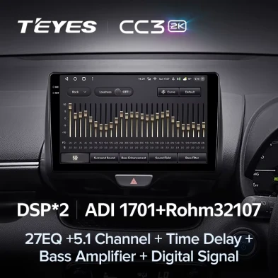 Штатная магнитола Teyes CC3 2K 4/32 Toyota Vios (2020-2023) Правый руль