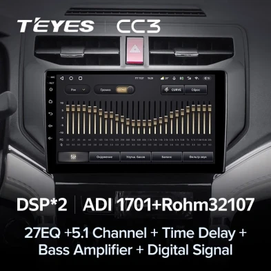 Штатная магнитола Teyes CC3 4/32 Toyota Rush (2017-2020)