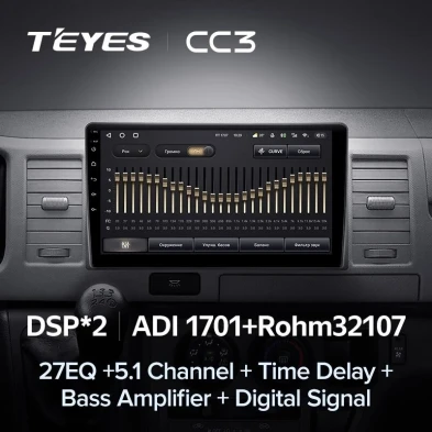 Штатная магнитола Teyes CC3 4/32 Toyota Hiace XH10 H200 (2004-2021)