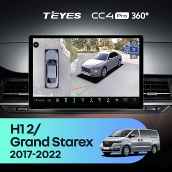 Штатная магнитола Teyes CC4 Pro 360 12/256 Hyundai H1 2 Grand Starex TQ (2017-2022) (13")