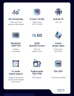 Штатная магнитола Teyes CC3 4/32 Honda Civic 7 (2000-2006) F3 Правый руль