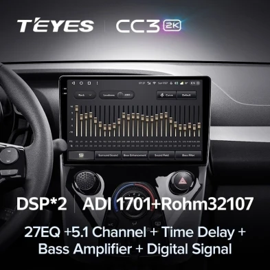 Штатная магнитола Teyes CC3 2K 6/128 Toyota Aygo B40 (2014-2021) F1