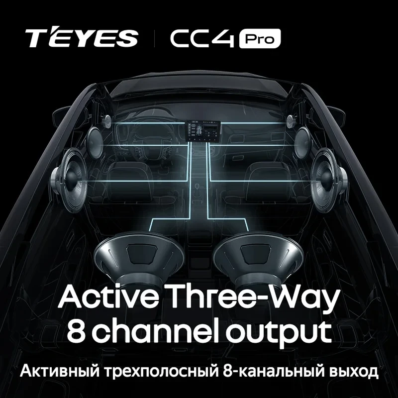Штатная магнитола Teyes CC4 Pro 12/256 LADA Iskra SW Cross (2025-2026) Тип-A