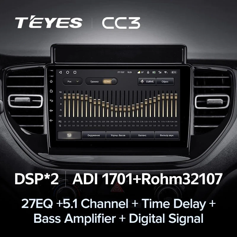 Штатная магнитола Teyes CC3 4/32 Hyundai Solaris 2 (2020-2021)