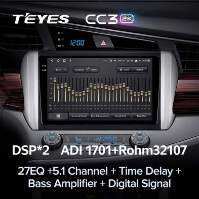 Штатная магнитола Teyes CC3 2K 4/64 Toyota Innova 2 (2015-2022)