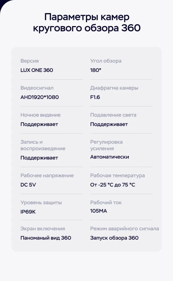 Штатная магнитола Teyes LUX ONE 360 6/128 Buick Velite 6 (2019-2023) Тип-A