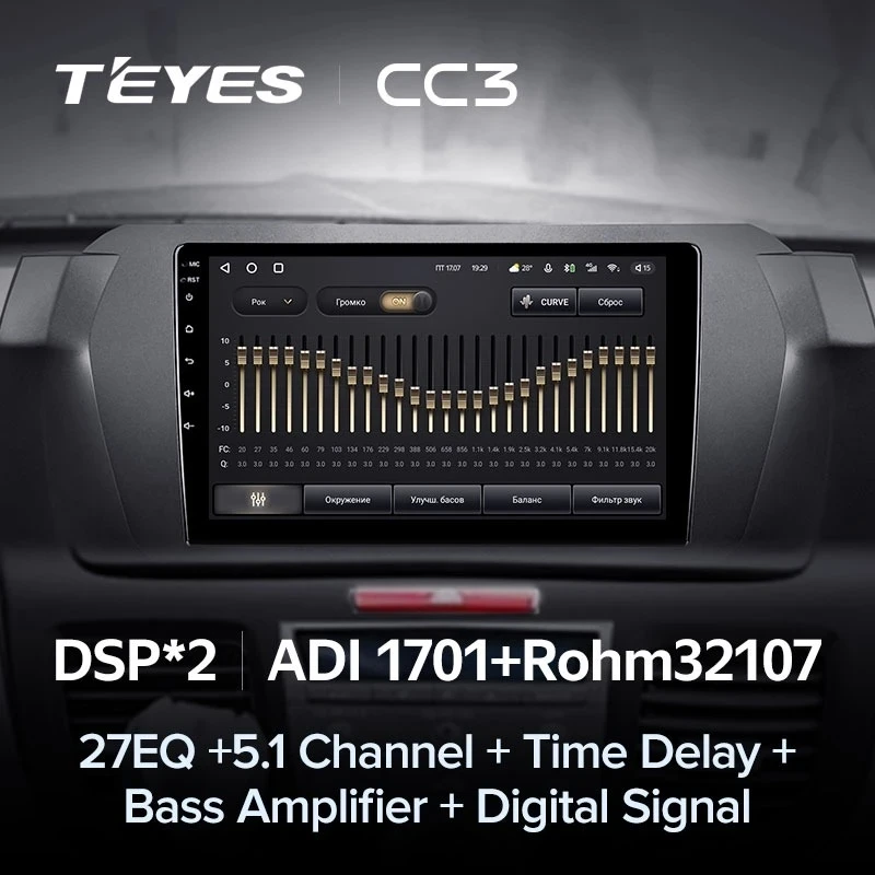Штатная магнитола Teyes CC3 4/32 Honda Odyssey 3 RL3 RL4 (2003-2008)
