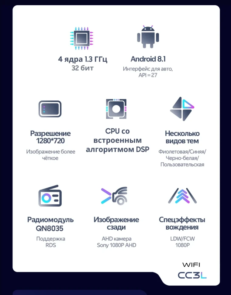 Штатная магнитола Teyes CC3L WiFi 2/32 Nissan Leaf 1 (2009-2017)