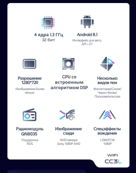 Штатная магнитола Teyes CC3L WiFi 2/32 Opel Vivaro A (2006-2014) Тип-B