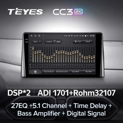 Штатная магнитола Teyes CC3 2K 4/32 Mazda CX-5 2 KF (2017-2023) F2