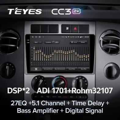 Штатная магнитола Teyes CC3 2K 6/128 Ford Expedition 3 U3242 U3542 U324 U354 (2006-2017)