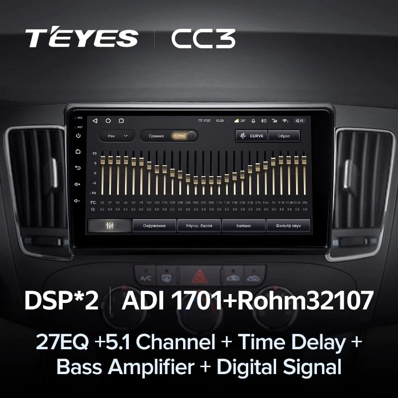 Штатная магнитола Teyes CC3 4/32 Hyundai Sonata NF (2008-2010) F2